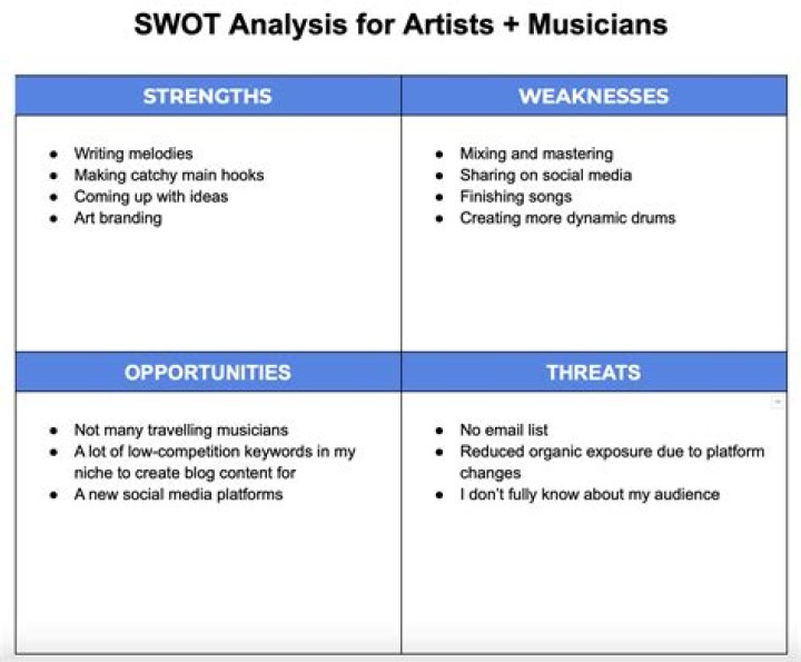 Ken Todd's Lucrative Formula For Music Industry Dominance Unveiled