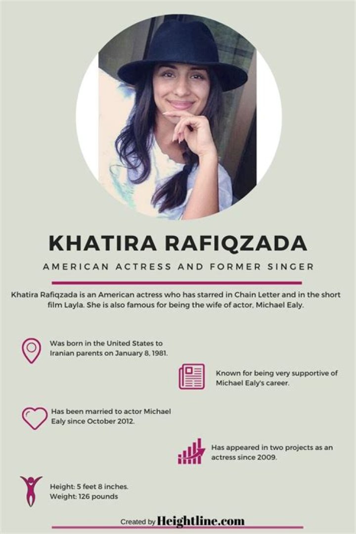Khatira Rafiqzada Biography