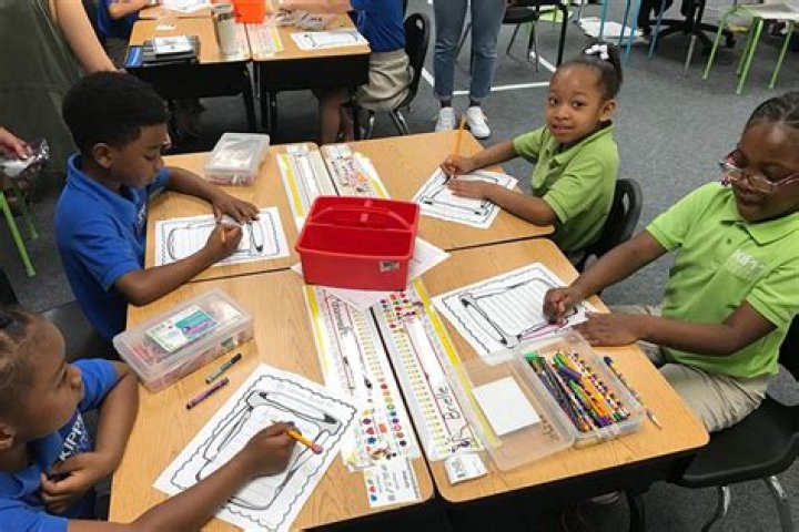 KIPP Endeavor Academy Elementary School - Kansas City