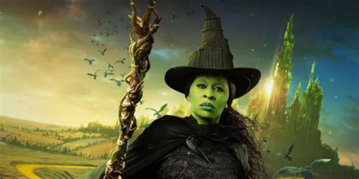 Know About the Witch Actress!
