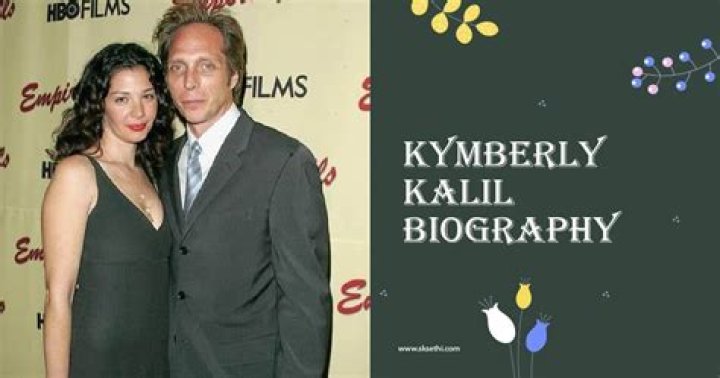 Kymberly Kalil: Unveiling The Mysteries Of Her Age