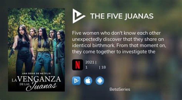 La Venganza de las Juanas Season 2 Release Date & Cast!