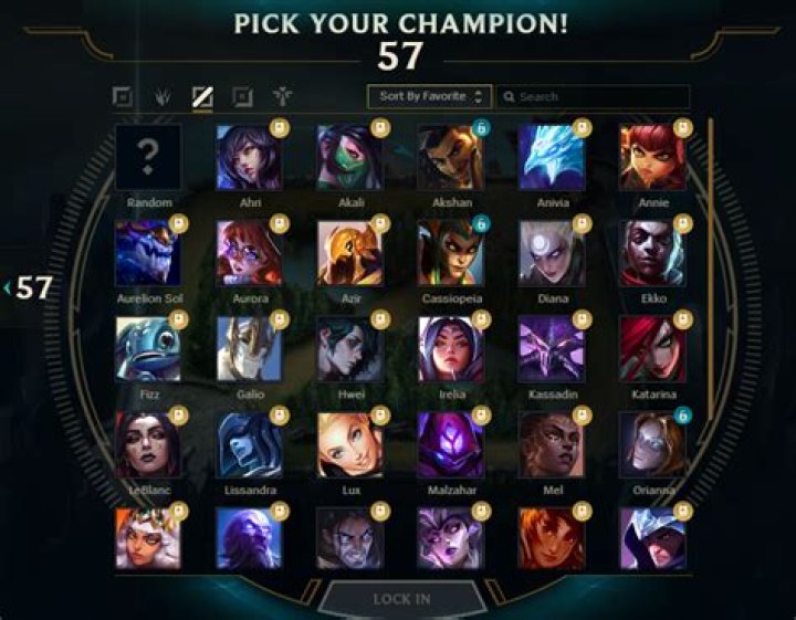 League of Legends Patch 11.9 Mid Lane Tier List