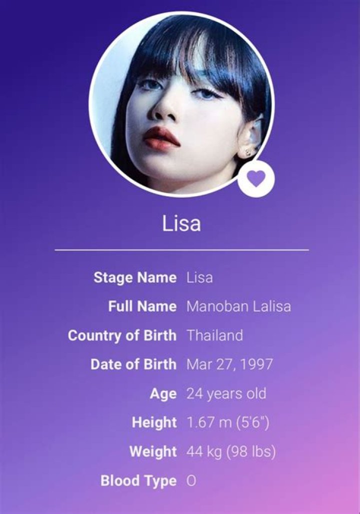 Lisa (BLACKPINK): Profile, Age, Birthday, Height, Weight
