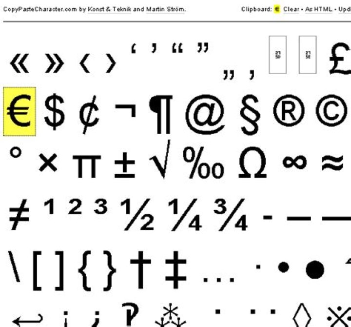 Lists Common Cut And Paste Special Characters