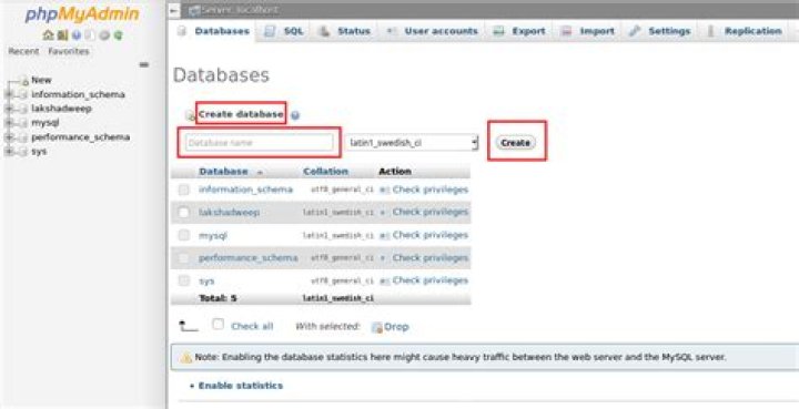 localhost/mysql