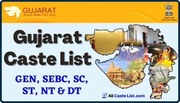 Lodha Caste In Gujarat: A Comprehensive Overview
