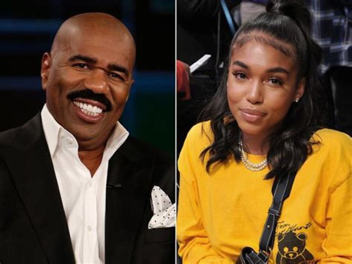 Lori Harvey's Friends: An Insight Into Her Inner Circle