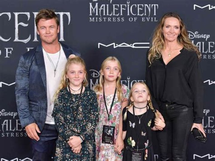 Luke Hemsworth Parents: A Deep Dive Into His Family Background
