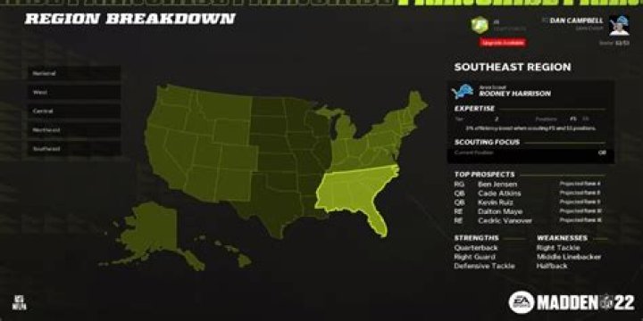 Madden 22 Scouting Franchise Update Release Date: When is it