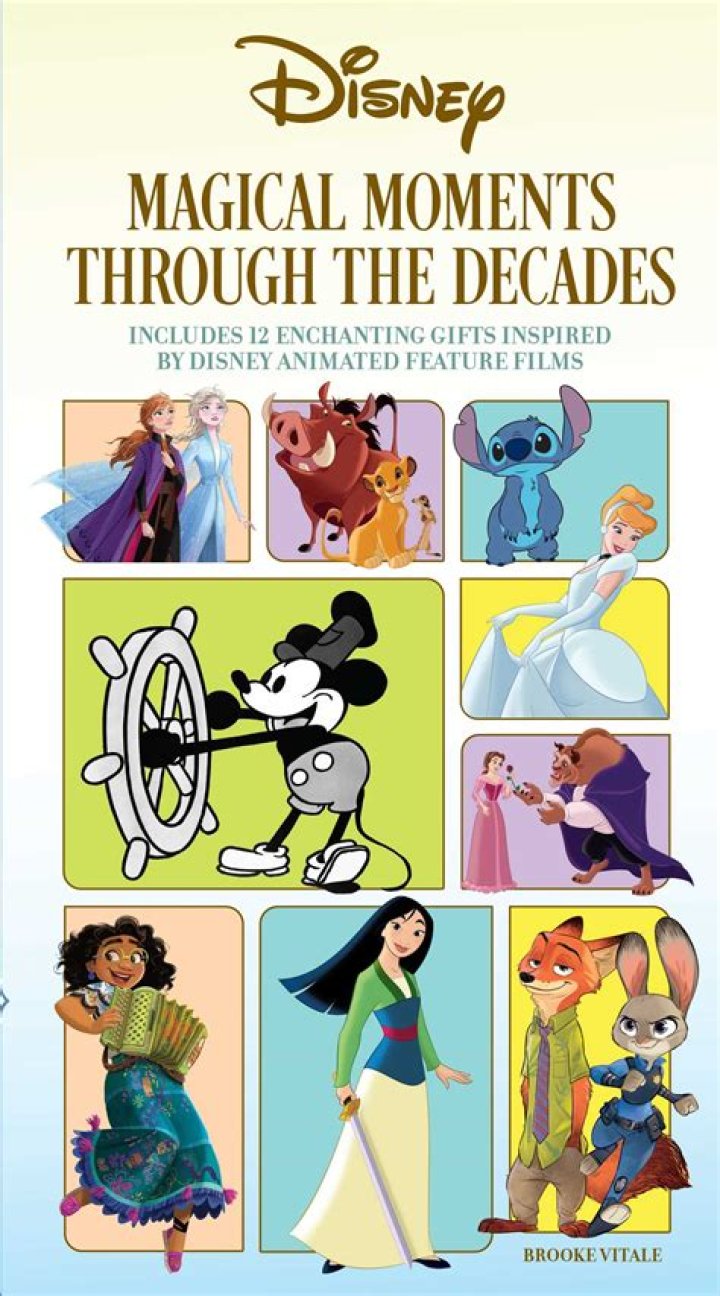 Magical Moments: A Journey Through Disney Christmas Movies