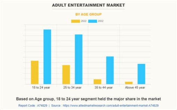 Mandy Muse: The Rising Star In The Adult Entertainment Industry