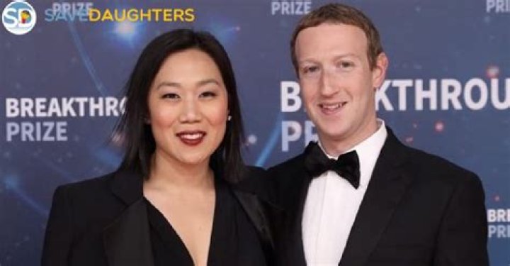 Mark Zuckerberg Net Worth Wiki, Bio, Age, Wife, Fee, & Net Worth!