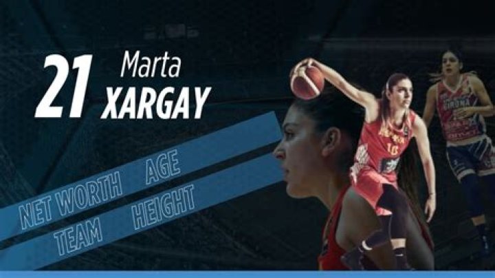 Marta Xargay: The Unmatched Stats Of A Basketball Virtuoso