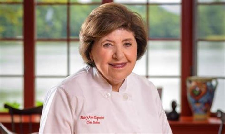 Mary Ann Esposito Net Worth – Phone Number, House Address, Wiki