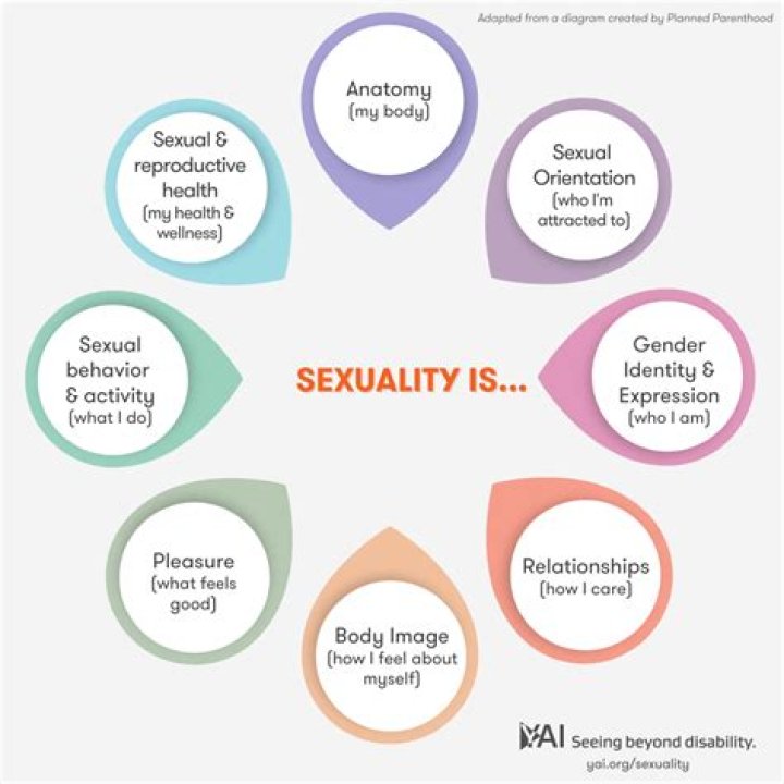Matthew Beard Sexuality: Understanding The Actor's Personal Life And Identity
