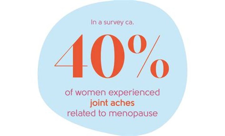 Menopause Aches And Pains: Were They Really Cancer?