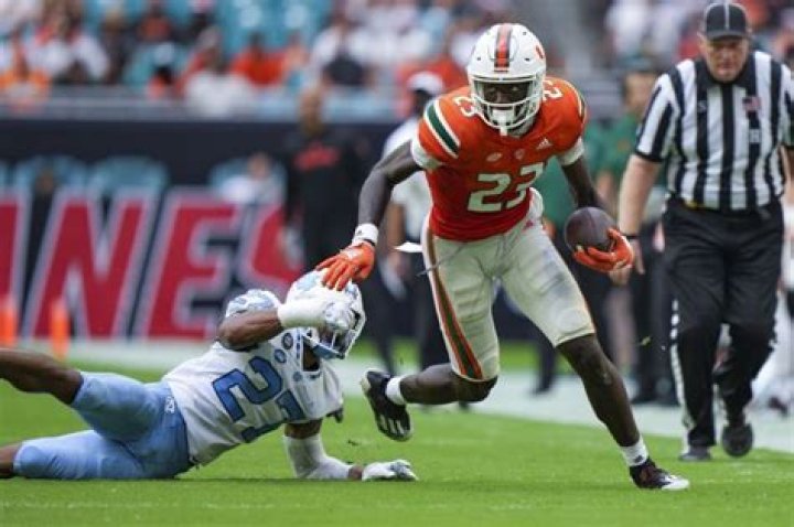 	Miami Hurricanes miss out on commitment from four-star tight end Jaleel Skinner	