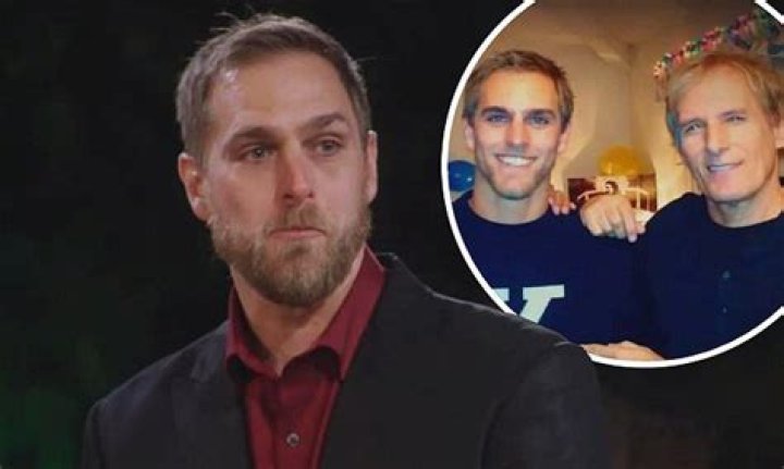 Michael Bolton's Nephew: A Deep Dive Into Family Ties And Talent