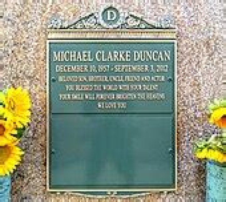 Michael Clarke Duncan Net Worth 2024