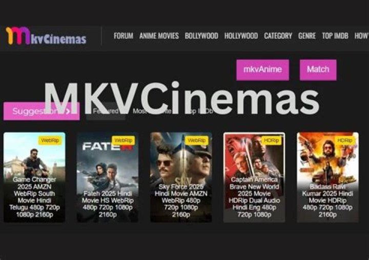 MKVCinemas Movie: Your Ultimate Guide To The Best Streaming Experience