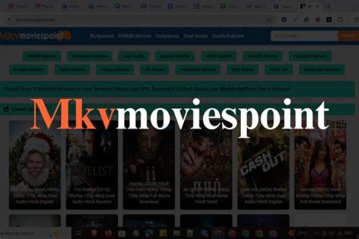 MKVMOVIESPOINT: The Ultimate Source For Movie Lovers