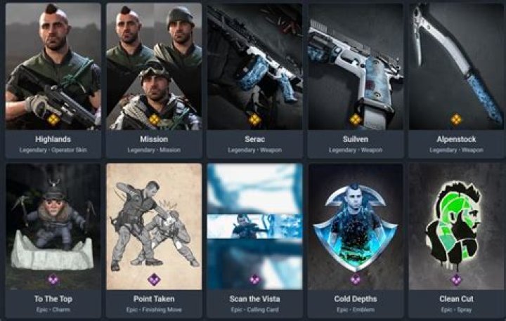 Modern Warfare Season 7 leaked: new Warzone weapons, maps, Soap Operator, more