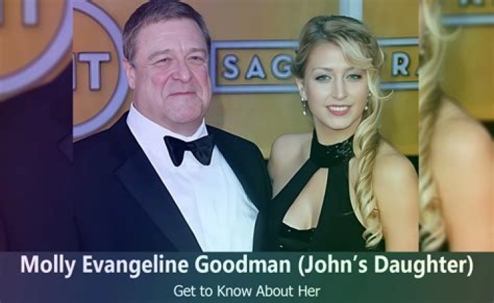 Molly Evangeline Goodman - Bio, Age, Net Worth, Nationality, Body Measurement, Career