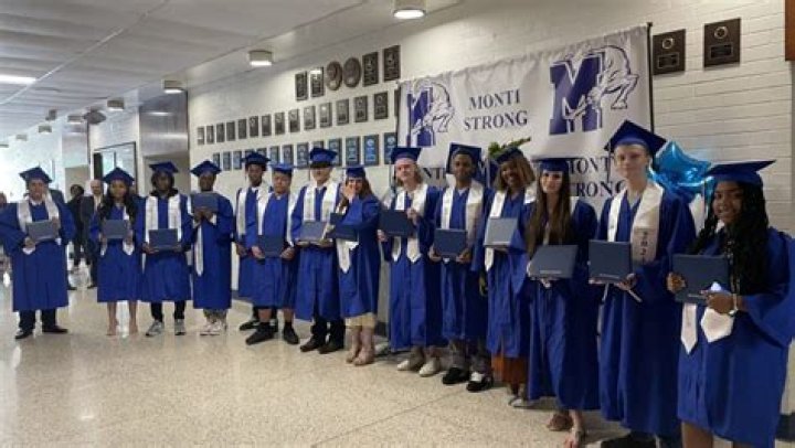 Monticello High School - Monticello
