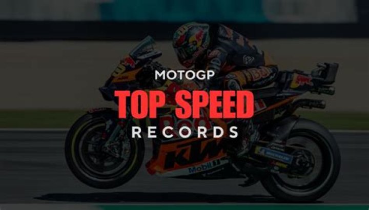 MotoGP top speed evolution | MotoGP