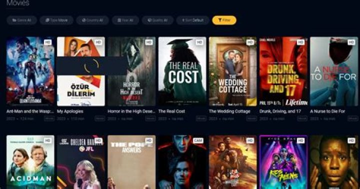 Movie7 To: Your Ultimate Destination For Movie Streaming