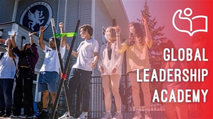 Mr. Alcaro - Teacher at Global Leadership Academy
