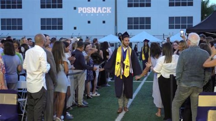 	Mr. Eric Polirer, David Posnack School	