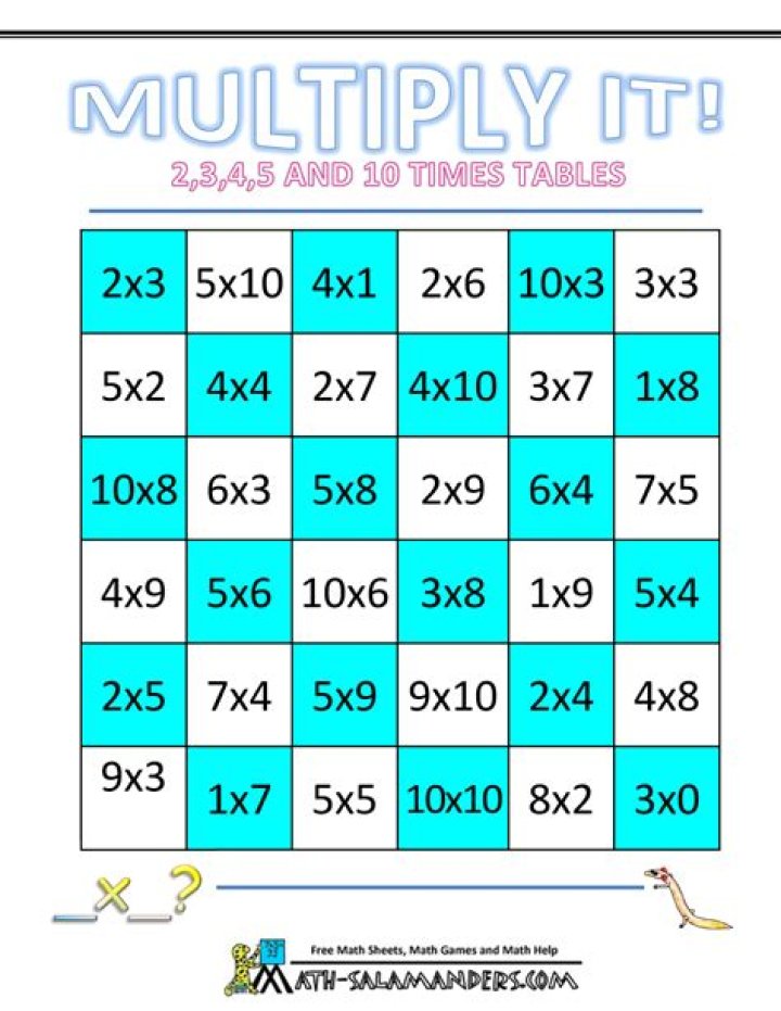Multiply It! Multiplication Games For My Classroom
