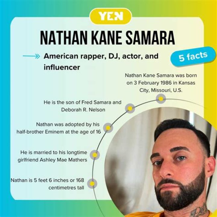Nathan Kane Samara Wiki, Age, Rap Name, Songs, Movies, Net Worth, Father