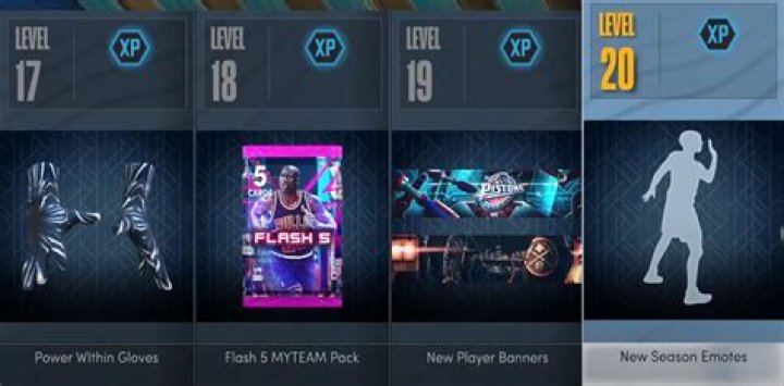 NBA 2K22 MyCareer Season 4 Prizes