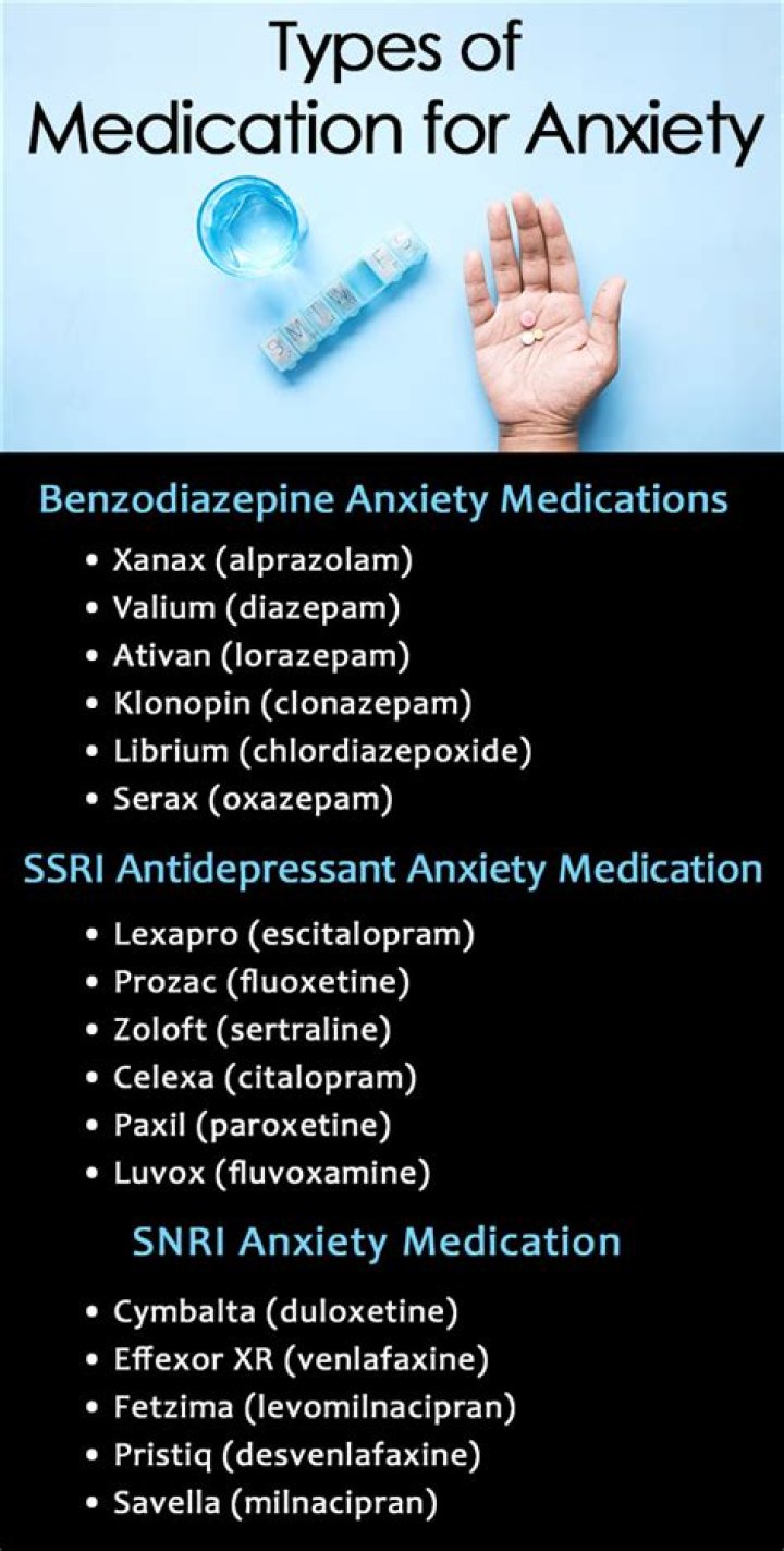 	Never mix Kava, anti-anxiety meds	