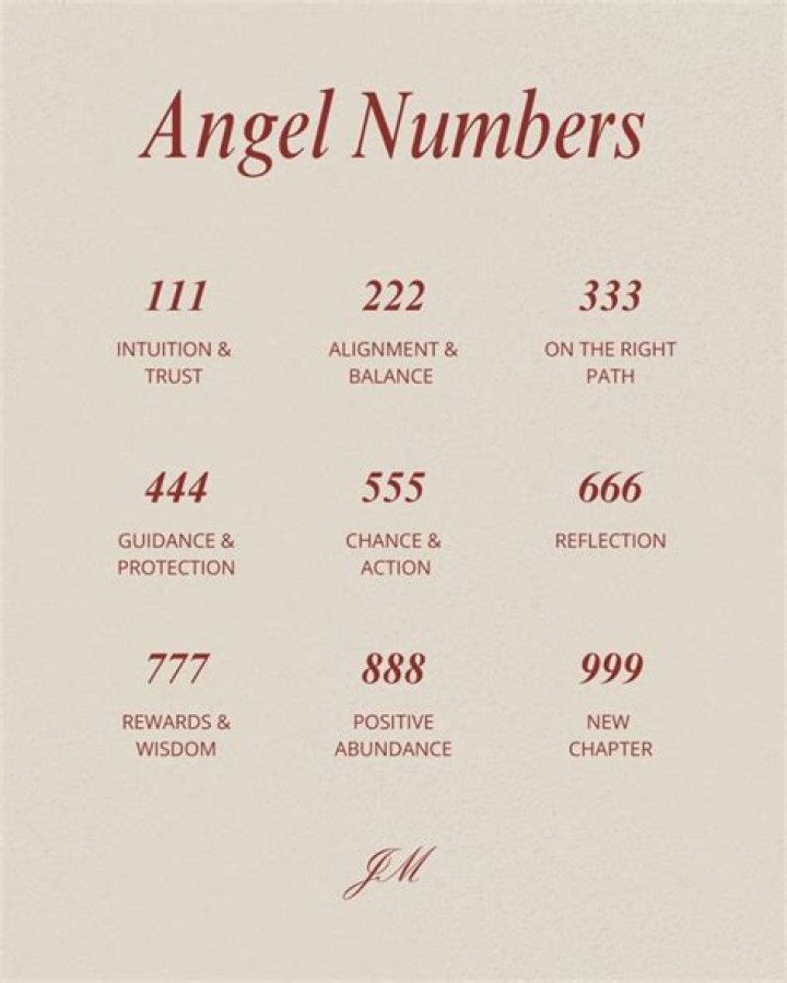 Nick Carter Tattoo: Numbers, Designs & Meanings