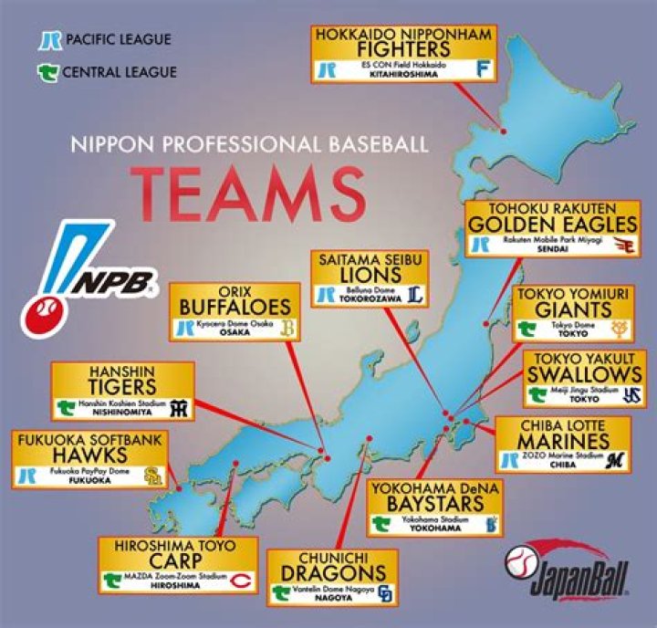 Nippon Baseball Standings: A Comprehensive Guide To Japan's Professional Baseball League