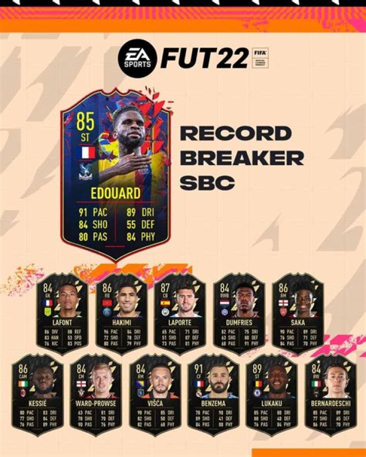 Odsonne Édouard FIFA 22: Record Breaker Stats Leaked