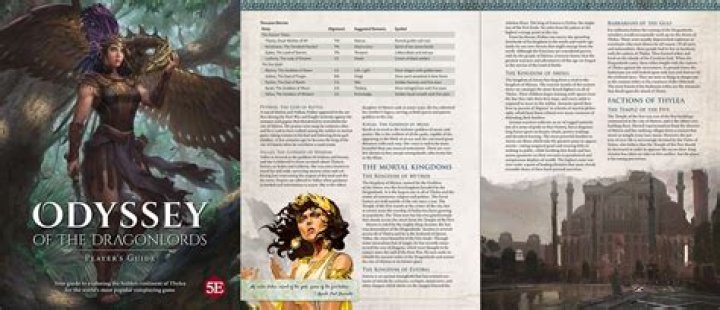 Odyssey of the Dragonlords Player's Guide is Free!