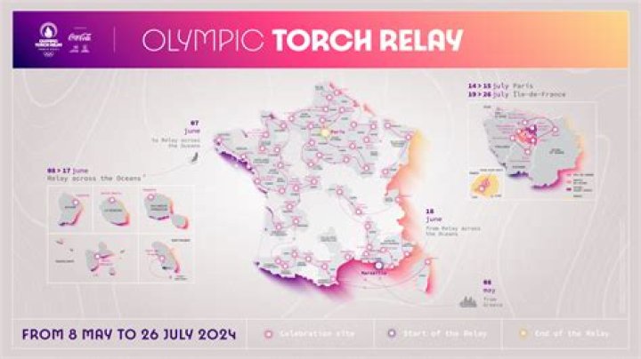 Olympic torch relay rides wave of patriotism