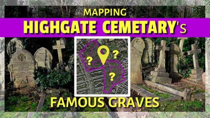 	Other famous graves in South Florida	