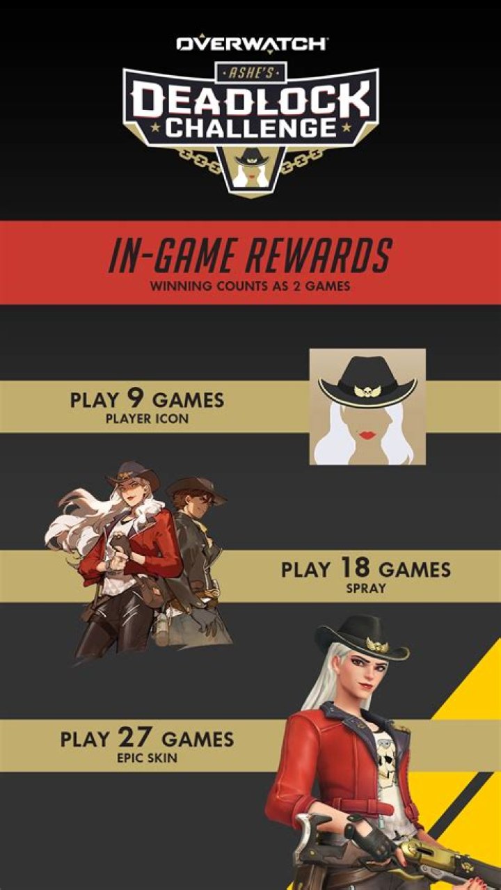 Overwatch Ashe's Deadlock Challenge: How to Complete Quickly