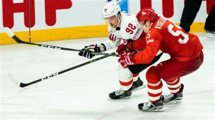 	Panthers sign Russian defenseman Bogdan Kiselevich to one-year contract	