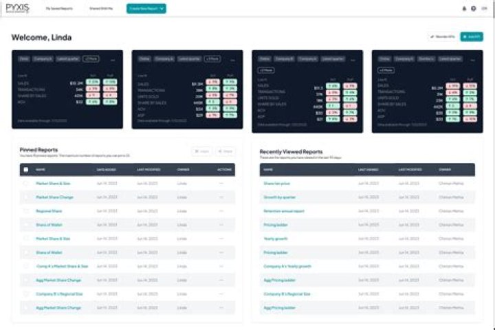 pasionis.es login safely, analysis & comments