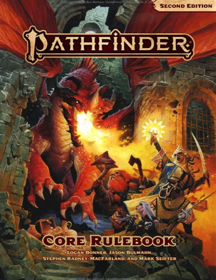 Pathfinder 2E - Complexity vs. Depth -- A Look Inside Pathfinder 2nd Edition
