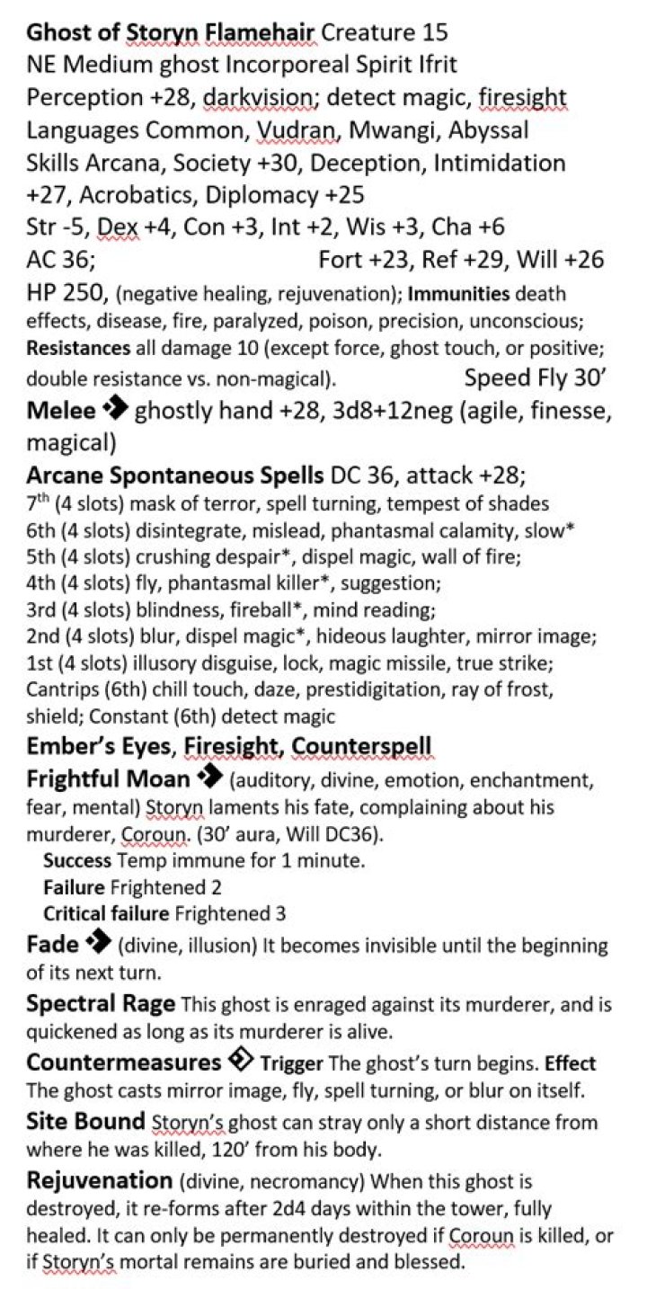 Pathfinder 2E - Running ghosts in PF2
