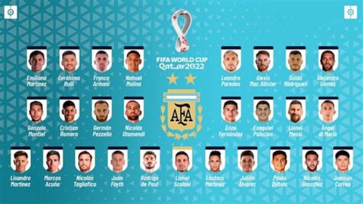 Paulo Dybala out of Argentina squad for October World Cup qualifiers