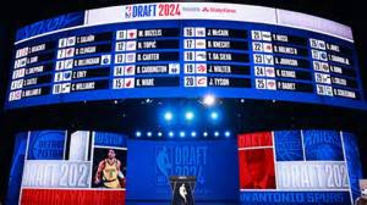 Players drafted by Hornets and Timberwolves but never played for them